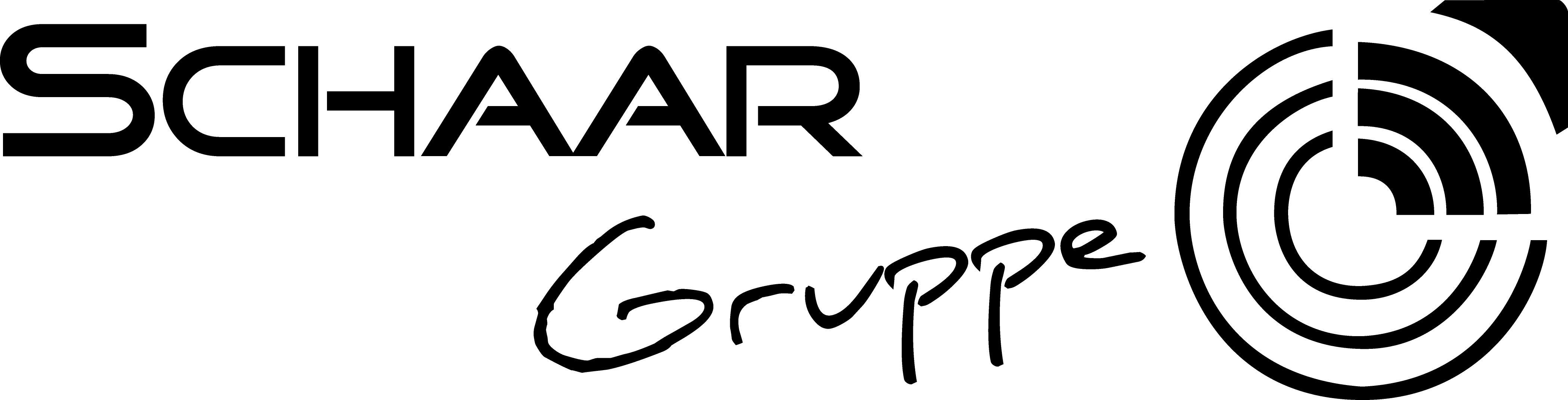Schaar-Gruppe